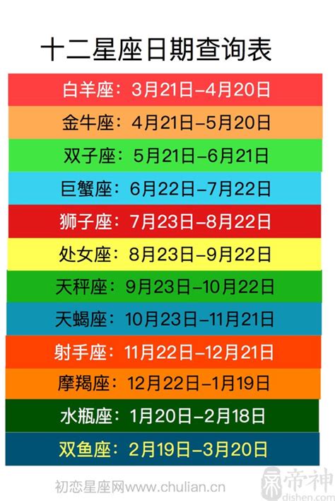 11月11日是什麼星座|【十二星座日期/月份表】想要查星座生日是幾號？快。